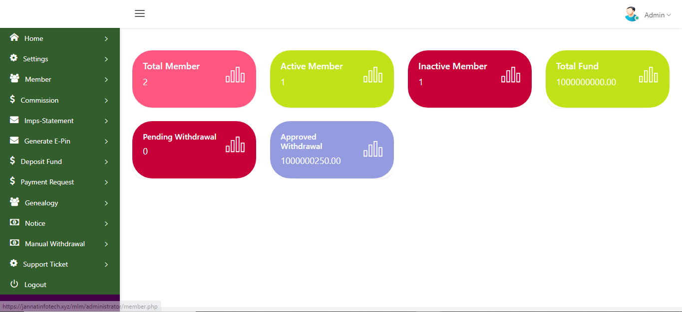 MLM Website Full Source Code By AJANNAT INFOTECH PVT LTD