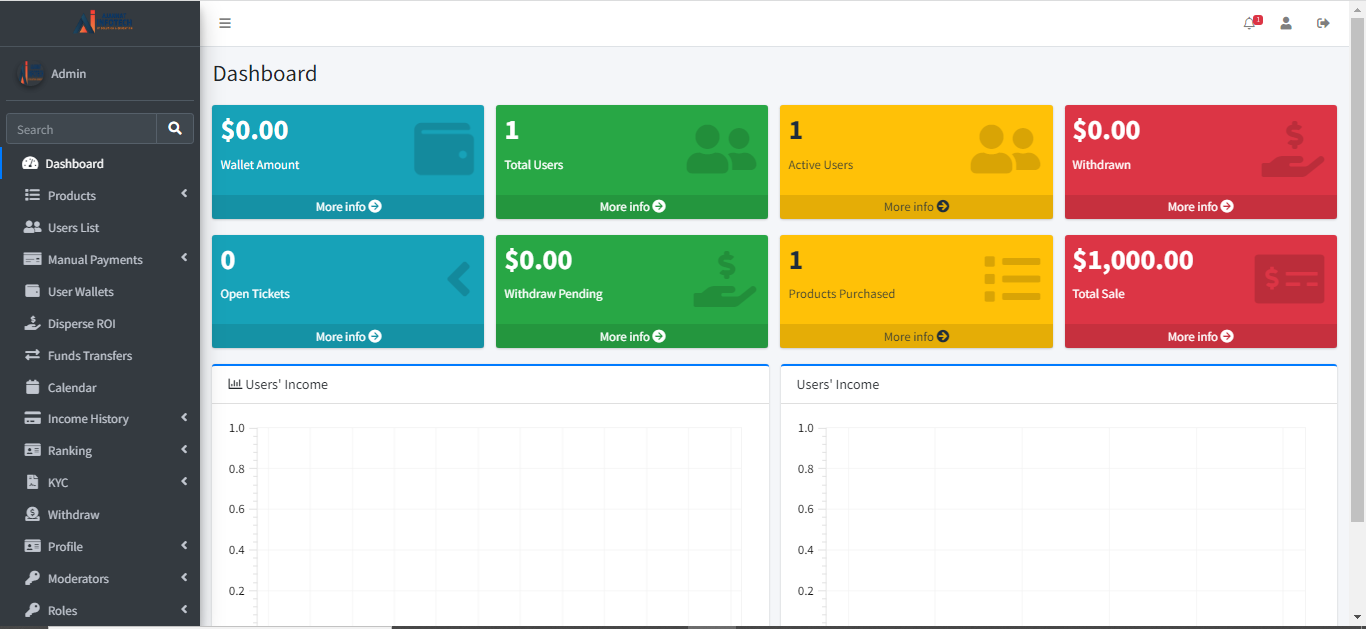 NEW MLM Website FULL Source Code By AJANNAT INFOTECH PVT LTD